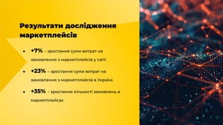 Результати дослідження
маркетплейсів
● +7% – зростання суми витрат на
замовлення з маркетплейсів у світі
● +23% – зростання суми витрат на
замовлення з маркетплейсів в Україні.
● +35% – зростання кількості замовлень в
маркетплейсах
 