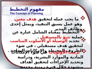 ‫التخطيط‬ ‫مفهوم‬
The Concept of Planning

‫لتحقيق‬ ‫عمله‬ ‫يجب‬ ‫ما‬
‫معين‬ ‫هدف‬
.
‫إحدى‬ ‫ويمثل‬ ،‫التنفيذ‬ ‫يسبق‬ ‫عمل‬ ‫وهو‬
‫المدير‬ ‫وظائف‬

‫عن‬ ‫عبارة‬ ‫الشامل‬ ‫بمعناه‬ ‫التخطيط‬
‫عملية‬
‫بالمستقبل‬ ‫تنبؤ‬
.

‫تحديد‬
‫المناسب‬ ‫األسلوب‬ ‫أو‬ ‫الوسيلة‬
‫ضوء‬ ‫في‬ ، ‫مستقبلي‬ ‫هدف‬ ‫لتحقيق‬
. ‫المتاحة‬ ‫واإلمكانات‬ ‫المحيطة‬ ‫الظروف‬

‫األولويات‬ ‫ترتيب‬
‫اإلمكانات‬ ‫ضوء‬ ‫في‬
‫ودراسة‬ ،‫البشرية‬ ‫والموارد‬ ‫المادية‬
‫أهداف‬ ‫لتحقيق‬ ‫اإلجراءات‬ ‫وتحديد‬
.‫محددة‬ ‫زمنية‬ ‫فترة‬ ‫خالل‬ ‫منشودة‬
 