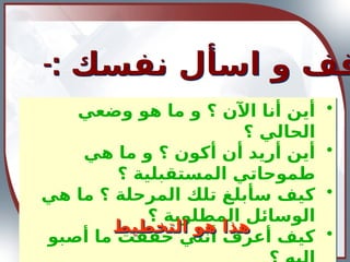 •
‫وضعي‬ ‫هو‬ ‫ما‬ ‫و‬ ‫؟‬ ‫اآلن‬ ‫أنا‬ ‫أين‬
‫؟‬ ‫الحالي‬
•
‫هي‬ ‫ما‬ ‫و‬ ‫؟‬ ‫أكون‬ ‫أن‬ ‫أريد‬ ‫أين‬
‫؟‬ ‫المستقبلية‬ ‫طموحاتي‬
•
‫هي‬ ‫ما‬ ‫؟‬ ‫المرحلة‬ ‫تلك‬ ‫سأبلغ‬ ‫كيف‬
‫؟‬ ‫المطلوبة‬ ‫الوسائل‬
•
‫أصبو‬ ‫ما‬ ‫حققت‬ ‫أنني‬ ‫أعرف‬ ‫كيف‬
-: ‫نفسك‬ ‫اسأل‬ ‫و‬ ‫قف‬
‫التخطيط‬ ‫هو‬ ‫هذا‬
 