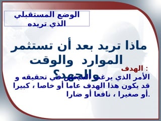 ‫المستقبلي‬ ‫الوضع‬
‫تريده‬ ‫الذي‬
‫تستثمر‬ ‫أن‬ ‫بعد‬ ‫تريد‬ ‫ماذا‬
‫الموارد‬
‫والوقت‬
‫والجهد؟‬
‫الهدف‬ :
‫و‬ ‫تحقيقه‬ ‫في‬ ‫الشخص‬ ‫يرغب‬ ‫الذي‬ ‫األمر‬
‫كبيرا‬ ، ‫خاصا‬ ‫أو‬ ‫عاما‬ ‫الهدف‬ ‫هذا‬ ‫يكون‬ ‫قد‬
‫ضارا‬ ‫أو‬ ‫نافعا‬ ، ‫صغيرا‬ ‫أو‬.
 