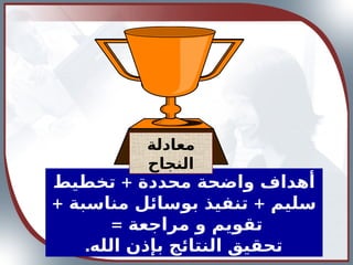 +
‫تخطيط‬ ‫محددة‬ ‫واضحة‬ ‫أهداف‬
+ +
‫مناسبة‬ ‫بوسائل‬ ‫تنفيذ‬ ‫سليم‬
= ‫مراجعة‬ ‫و‬ ‫تقويم‬
.‫الله‬ ‫بإذن‬ ‫النتائج‬ ‫تحقيق‬
‫معادلة‬
‫النجاح‬
 
