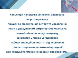 Концепція ланцюжка цінностей заснована
на розширеному
підході до формування витрат та управління
ними з урахуванням витратоутворювальних
механізмів по всьому ланцюжку
цінностей у межах узгодженого
набору видів діяльності – від первинних
джерел сировини до готової продукції
або послуг,отриманих кінцевими споживачами.
 