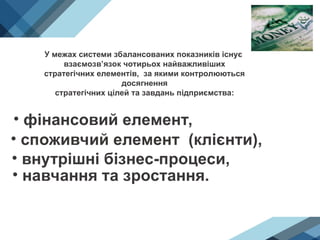 У межах системи збалансованих показників існує
взаємозв’язок чотирьох найважливіших
стратегічних елементів, за якими контролюються
досягнення
стратегічних цілей та завдань підприємства:
• фінансовий елемент,
• споживчий елемент (клієнти),
• внутрішні бізнес-процеси,
• навчання та зростання.
 