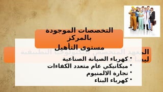 ‫التطبيقية‬ ‫للتكنولوجيا‬ ‫المتخصص‬ ‫المعهد‬
‫سفة‬ ‫ليسا‬
•
‫الصناعية‬ ‫الصيانة‬ ‫كهرباء‬
•
‫الكفاءات‬ ‫متعدد‬ ‫عام‬ ‫ميكانيكي‬
•
‫االلمنيوم‬ ‫نجارة‬
•
‫البناء‬ ‫كهرباء‬
‫الموجودة‬ ‫التخصصات‬
‫بالمركز‬
‫التأهيل‬ ‫مستوى‬
 