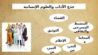 ‫اإلنسانية‬ ‫والعلوم‬ ‫اآلداب‬ ‫جذع‬
‫التدري‬
‫س‬
‫التمري‬
‫ض‬
‫القضاء‬
‫اإلعالم‬
‫التوثيق‬
‫المحاما‬
‫ة‬
‫التنشيط‬
‫المسرحي‬
‫والثقافي‬
 