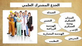 ‫العلمي‬ ‫المشترك‬ ‫الجذع‬
‫التدريس‬
‫التطبيب‬
‫الصيدلة‬
‫اإلعالم‬
‫الهندسة‬
‫المعمارية‬
‫التعمير‬
‫الهندسة‬
‫الزراعية‬
‫الصيانة‬
‫الميدان‬
‫العسكري‬
‫وشبه‬
‫العسكري‬
 