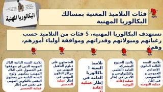 ‫السنة‬ ‫تالميذ‬
‫الثانوي‬ ‫الثالثة‬
‫االعدادي‬
‫و‬ ‫العمومي‬
‫الخصوصي‬
‫إطار‬ ‫في‬
‫التوجيه‬ ‫عملية‬
‫الجذوع‬ ‫تالميذ‬
‫المشتركة‬
(
‫العلمي‬ ‫العامة‬
‫و‬ ‫والتكنولوجي‬
‫إطار‬ ‫في‬ ‫االدبي‬
‫إعادة‬ ‫عملية‬
‫التوجيه‬
‫بمسالك‬ ‫المعنية‬ ‫التالميذ‬ ‫فئات‬
‫المهنية‬ ‫البكالوريا‬
،‫المهنية‬ ‫البكالوريا‬ ‫تستهدف‬
5
‫حسب‬ ‫التالميذ‬ ‫من‬ ‫فئات‬
،‫أمورهم‬ ‫أولياء‬ ‫وموافقة‬ ‫وقدراتهم‬ ‫وميوالتهم‬ ‫رغباتهم‬
:‫وهم‬
‫تالميذ‬
‫السنة‬
1
‫باكالوريا‬
‫في‬ ‫العامة‬
‫إطار‬
‫عملية‬
‫إعادة‬
‫على‬ ‫الحاصلون‬
‫التأهيل‬ ‫دبلوم‬
‫من‬ ‫المهني‬
‫التكون‬ ‫مراكز‬
‫في‬ ‫المهني‬
‫إطار‬
‫عملية‬
‫التجسير‬
‫الباك‬ ‫الثانية‬ ‫السنة‬ ‫تالميذ‬
‫يتوفقوا‬ ‫لم‬ ‫الذين‬ ‫المهنية‬
‫الباك‬ ‫على‬ ‫الحصول‬ ‫في‬
‫ولوج‬ ‫يمكنهم‬ ،‫المهني‬
‫مستوى‬ ‫من‬ ‫الثانية‬ ‫السنة‬
‫المهني‬ ‫بالتكوين‬ ‫التقني‬
‫إطار‬ ‫في‬ ‫نفس‬ ‫في‬
‫التجسير‬ ‫عملية‬
 