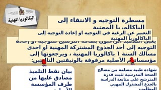 ‫مصالح‬ ‫من‬ ‫مسلمة‬ ‫طبية‬ ‫شهادة‬
‫قدرة‬ ‫تثبت‬ ‫المدرسية‬ ‫الصحة‬
‫الدراسة‬ ‫متابعة‬ ‫على‬ ‫المترشح‬
‫المهني‬ ‫المشترك‬ ‫بالجذع‬
‫التلميذ‬ ‫نقط‬ ‫بيان‬
‫من‬ ‫عليها‬ ‫مصادق‬
‫المؤسسة‬ ‫طرف‬
‫إلى‬ ‫االنتقاء‬ ‫و‬ ‫التوجيه‬ ‫مسطرة‬
‫المهنية‬ ‫الباكالوريا‬
‫إعادة‬ ‫او‬ ‫للتوجيه‬ ‫الترشيح‬ ‫بطاقة‬ ‫الراغبون‬ ‫التالميذ‬ ‫يعبئ‬
‫احدى‬ ‫او‬ ‫المهنية‬ ‫المشتركة‬ ‫الجذوع‬ ‫أحد‬ ‫إلى‬ ‫التوجيه‬
‫السنة‬ ‫مسالك‬
1
‫إلى‬ ‫ويرجعونها‬ ، ‫المهنية‬ ‫باكالوريا‬
:‫التاليتين‬ ‫بالوثيقتين‬ ‫مرفوقة‬ ‫األصلية‬ ‫مؤسساتهم‬
‫إلى‬ ‫التوجيه‬ ‫إعادة‬ ‫او‬ ‫التوجيه‬ ‫في‬ ‫الرغبة‬ ‫عن‬ ‫التعبير‬
‫المهنية‬ ‫الباكالوريا‬
 