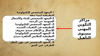 ‫مراكز‬
‫التكوين‬
‫المهني‬
‫مستوى‬
‫التأهيل‬
1
-
‫للتكنولوجيا‬ ‫المتخصص‬ ‫المعهد‬
‫سفة‬ ‫ليسا‬ ‫التطبيقية‬
2
-
‫واألشغال‬ ‫للبناء‬ ‫لمتخصص‬f
‫ا‬ ‫المعهد‬
‫الرحمة‬ ‫حي‬ ‫العمومية‬
3
‫للتكنولوجيا‬ ‫المتخصص‬ ‫المعهد‬ -
‫الجديدة‬ ‫التقنيات‬ ‫في‬ ‫التطبيقية‬
‫معروف‬ ‫سيدي‬ ‫اإلعالم‬ ‫و‬ ‫لالتصال‬
4
‫للتكنولوجيا‬ ‫المتخصص‬ ‫المعهد‬ -
‫سيدي‬ ‫الجاهزة‬ ‫للمالبس‬ ‫التطبيقية‬
‫معروف‬
5
‫النقل‬ ‫مهن‬ ‫في‬ ‫المتخصص‬ ‫المعهد‬ -
‫الشق‬ ‫عين‬ ‫الطرقي‬
 