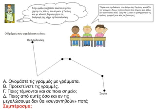Α. Ονομάστε τις γραμμές με γράμματα.
Β. Προεκτείνετε τις γραμμές.
Γ. Ποιες τέμνονται και σε ποιο σημείο;
Δ. Ποιες από αυτές όσο και αν τις
μεγαλώσουμε δεν θα «συναντηθούν» ποτέ;
Συμπέρασμα;
 