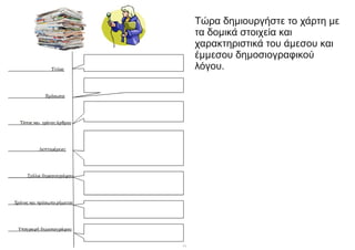 Τώρα δημιουργήστε το χάρτη με
τα δομικά στοιχεία και
χαρακτηριστικά του άμεσου και
έμμεσου δημοσιογραφικού
λόγου.
 
