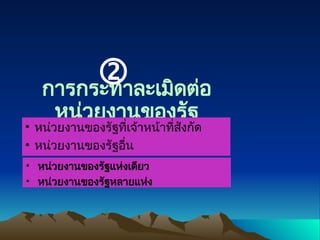 การกระทำละเมิดต่อ
หน่วยงานของรัฐ

• หน่วยงานของรัฐที่เจ้าหน้าที่สังกัด
• หน่วยงานของรัฐอื่น
• หน่วยงานของรัฐแห่งเดียว
• หน่วยงานของรัฐหลายแห่ง
 