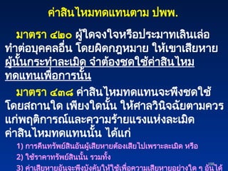 198
198
มาตรา ๔๒๐ ผู้ใดจงใจหรือประมาทเลินเล่อ
ทำต่อบุคคลอื่น โดยผิดกฎหมาย ให้เขาเสียหาย
ผู้นั้นกระทำละเมิด จำต้องชดใช้ค่าสินไหม
ทดแทนเพื่อการนั้น
มาตรา ๔๓๘ ค่าสินไหมทดแทนจะพึงชดใช้
โดยสถานใด เพียงใดนั้น ให้ศาลวินิจฉัยตามควร
แก่พฤติการณ์และความร้ายแรงแห่งละเมิด
ค่าสินไหมทดแทนนั้น ได้แก่
1) การคืนทรัพย์สินอันผู้เสียหายต้องเสียไปเพราะละเมิด หรือ
2) ใช้ราคาทรัพย์สินนั้น รวมทั้ง
3) ค่าเสียหายอันจะพึงบังคับให้ใช้เพื่อความเสียหายอย่างใด ๆ อันได้
ค่าสินไหมทดแทนตาม ปพพ.
 