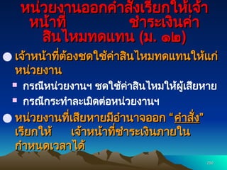 250
250
หน่วยงานออกคำสั่งเรียกให้เจ้า
หน่วยงานออกคำสั่งเรียกให้เจ้า
หน้าที่ ชำระเงินค่า
หน้าที่ ชำระเงินค่า
สินไหมทดแทน
สินไหมทดแทน (
(ม
ม.
. ๑๒
๑๒)
)
● เจ้าหน้าที่ต้องชดใช้ค่าสินไหมทดแทนให้แก่
เจ้าหน้าที่ต้องชดใช้ค่าสินไหมทดแทนให้แก่
หน่วยงาน
หน่วยงาน
 กรณีหน่วยงานฯ ชดใช้ค่าสินไหมให้ผู้เสียหาย
 กรณีกระทำละเมิดต่อหน่วยงานฯ
● หน่วยงานที่เสียหายมีอำนาจออก
หน่วยงานที่เสียหายมีอำนาจออก “
“ คำสั่ง
คำสั่ง”
”
เรียกให้ เจ้าหน้าที่ชำระเงินภายใน
เรียกให้ เจ้าหน้าที่ชำระเงินภายใน
กำหนดเวลาได้
กำหนดเวลาได้
 