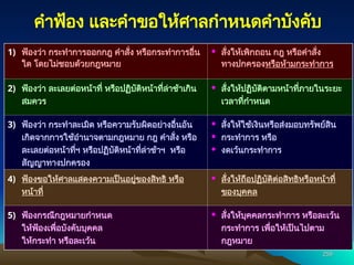 259
259
คำฟ้อง และคำขอให้ศาลกำหนดคำบังคับ
1) ฟ้องว่า กระทำการออกกฎ คำสั่ง หรือกระทำการอื่น
ใด โดยไม่ชอบด้วยกฎหมาย
 สั่งให้เพิกถอน กฎ หรือคำสั่ง
ทางปกครองหรือห้ามกระทำการ
2) ฟ้องว่า ละเลยต่อหน้าที่ หรือปฏิบัติหน้าที่ล่าช้าเกิน
สมควร
 สั่งให้ปฏิบัติตามหน้าที่ภายในระยะ
เวลาที่กำหนด
3) ฟ้องว่า กระทำละเมิด หรือความรับผิดอย่างอื่นอัน
เกิดจากการใช้อำนาจตามกฎหมาย กฎ คำสั่ง หรือ
ละเลยต่อหน้าที่ฯ หรือปฏิบัติหน้าที่ล่าช้าฯ หรือ
สัญญาทางปกครอง
 สั่งให้ใช้เงินหรือส่งมอบทรัพย์สิน
 กระทำการ หรือ
 งดเว้นกระทำการ
4) ฟ้องขอให้ศาลแสดงความเป็นอยู่ของสิทธิ หรือ
หน้าที่
 สั่งให้ถือปฏิบัติต่อสิทธิหรือหน้าที่
ของบุคคล
5) ฟ้องกรณีกฎหมายกำหนด
ให้ฟ้องเพื่อบังคับบุคคล
ให้กระทำ หรือละเว้น
 สั่งให้บุคคลกระทำการ หรือละเว้น
กระทำการ เพื่อให้เป็นไปตาม
กฎหมาย
 
