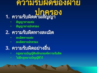 ความรับผิดของฝ่าย
ปกครอง
1. ความรับผิดตามสัญญา
• สัญญาทางแพ่ง
• สัญญาทางปกครอง
2. ความรับผิดทางละเมิด
• ละเมิดทางแพ่ง
• ละเมิดทางปกครอง
3. ความรับผิดอย่างอื่น
• กฎหมายบัญญัติหลักเกณฑ์ความรับผิด
• ไม่มีกฎหมายบัญญัติไว้
 