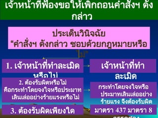 เจ้าหน้าที่ฟ้องขอให้เพิกถอนคำสั่งฯ ดัง
กล่าว
52
52
ประเด็นวินิจฉัย
“คำสั่งฯ ดังกล่าว ชอบด้วยกฎหมายหรือ
ไม่”
1. เจ้าหน้าที่ทำละเมิด
หรือไม่
2. ต้องรับผิดหรือไม่
คือกระทำโดยจงใจหรือประมาท
เลินเล่ออย่างร้ายแรงหรือไม่
เจ้าหน้าที่ทำ
ละเมิด
กระทำโดยจงใจหรือ
ประมาทเลินเล่ออย่าง
ร้ายแรง จึงต้องรับผิด
3. ต้องรับผิดเพียงใด มาตรา 437 มาตรา 8
 
