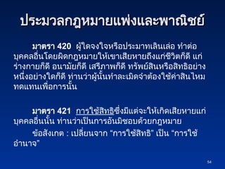 ประมวลกฎหมายแพ่งและพาณิชย์
ประมวลกฎหมายแพ่งและพาณิชย์
มาตรา 420 ผู้ใดจงใจหรือประมาทเลินเล่อ ทำต่อ
บุคคลอื่นโดยผิดกฎหมายให้เขาเสียหายถึงแก่ชีวิตก็ดี แก่
ร่างกายก็ดี อนามัยก็ดี เสรีภาพก็ดี ทรัพย์สินหรือสิทธิอย่าง
หนึ่งอย่างใดก็ดี ท่านว่าผู้นั้นทำละเมิดจำต้องใช้ค่าสินไหม
ทดแทนเพื่อการนั้น
มาตรา 421 การใช้สิทธิซึ่งมีแต่จะให้เกิดเสียหายแก่
บุคคลอื่นนั้น ท่านว่าเป็นการอันมิชอบด้วยกฎหมาย
ข้อสังเกต : เปลี่ยนจาก “การใช้สิทธิ” เป็น “การใช้
อำนาจ”
54
54
 