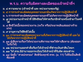 93
93
พ
พ.
.ร
ร.
.บ
บ.
. ความรับผิดทางละเมิดของเจ้าหน้าที่ฯ
ความรับผิดทางละเมิดของเจ้าหน้าที่ฯ
ม
ม.
. ๔ ความหมาย
๔ ความหมาย (
(เจ้าหน้าที่ และ หน่วยงานของรัฐ
เจ้าหน้าที่ และ หน่วยงานของรัฐ)
)
ม
ม.
. ๕ การกระทำละเมิดต่อบุคคลภายนอกอันเกิดจากการปฏิบัติหน้าที่
๕ การกระทำละเมิดต่อบุคคลภายนอกอันเกิดจากการปฏิบัติหน้าที่
ม
ม.
. ๖ การกระทำละเมิดต่อบุคคลภายนอกที่ไม่เกิดจากการปฏิบัติหน้าที่
๖ การกระทำละเมิดต่อบุคคลภายนอกที่ไม่เกิดจากการปฏิบัติหน้าที่
ม
ม.
. ๗ หน่วยงาน
๗ หน่วยงาน/
/เจ้าหน้าที่ มีสิทธิขอให้ศาลเรียกอีกฝ่ายหนึ่งเข้ามาในคดี
เจ้าหน้าที่ มีสิทธิขอให้ศาลเรียกอีกฝ่ายหนึ่งเข้ามาในคดี
ได้
ได้
ม
ม.
. ๘ สิทธิไล่เบี้ยของหน่วยงาน
๘ สิทธิไล่เบี้ยของหน่วยงาน (
(จงใจ หรือประมาทเลินเล่ออย่างร้าย
จงใจ หรือประมาทเลินเล่ออย่างร้าย
แรง
แรง)
)
ม
ม.
. ๙ อายุความใช้สิทธิไล่เบี้ย
๙ อายุความใช้สิทธิไล่เบี้ย
ม
ม.
. ๑๐ การกระทำละเมิดต่อหน่วยงานที่เกิดจากการปฏิบัติหน้าที่ และไม่
๑๐ การกระทำละเมิดต่อหน่วยงานที่เกิดจากการปฏิบัติหน้าที่ และไม่
ได้เกิดจากการปฏิบัติหน้าที่
ได้เกิดจากการปฏิบัติหน้าที่
ม
ม.
. ๑๑ ผู้เสียหายเรียกให้หน่วยงานพิจารณาชดใช้ค่าเสียหาย
๑๑ ผู้เสียหายเรียกให้หน่วยงานพิจารณาชดใช้ค่าเสียหาย (
(ต้องออก
ต้องออก
ใบรับให้
ใบรับให้)
)
ม
ม.
. ๑๒ หน่วยงานออกคำสั่งเรียกให้เจ้าหน้าที่ชำระเงินค่าสินไหมฯ
๑๒ หน่วยงานออกคำสั่งเรียกให้เจ้าหน้าที่ชำระเงินค่าสินไหมฯ
ม
ม.
. ๑๓ ให้ ครม
๑๓ ให้ ครม.
.มีอำนาจออกระเบียบให้เจ้าหน้าที่รับผิด ผ่อนชำระ
มีอำนาจออกระเบียบให้เจ้าหน้าที่รับผิด ผ่อนชำระ
ม
ม.
. ๑๔
๑๔ จัดตั้ง
จัดตั้ง “
“ ศาลปกครอง
ศาลปกครอง”
” สิทธิร้องทุกข์ ครท
สิทธิร้องทุกข์ ครท. (
. (ม
ม.
. 11
11)
) ให้ถือเป็นสิทธิ
ให้ถือเป็นสิทธิ
ฟ้องคดี
ฟ้องคดี
 