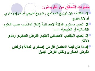 9
:‫الفروض‬ ‫من‬ ‫التحقق‬ ‫خطوات‬

1
‫حر(بارمتري‬ ‫أم‬ ‫طبيعي‬ ‫توزيع‬ : ‫المجتمع‬ ‫توزيع‬ ‫عن‬ ‫الكشف‬ -
‫_ي‬‫ر‬‫البارمت‬ ‫أم‬

2
‫العلوم‬ ‫حسب‬ ‫المناسب‬ )‫(الفا‬ ‫الداللةاالحصائية‬ ‫مستوى‬ ‫تحديد‬ -
------‫الطبيعية‬ ‫أو‬ ‫االنسانية‬

3
‫ومدى‬ ‫_ي‬‫ر‬‫الصف‬ ‫الفرض‬ ‫الختبار‬ ‫االحصائي‬ _‫ر‬‫االختبا‬ ‫تحديد‬ -
‫داللته‬

4
‫نرفض‬ )‫الداللة‬ ‫(مستوى‬ ‫من‬ ‫أقل‬ ‫االحتمال‬ ‫قيمة‬ ‫كان‬ ‫اذا‬-
‫البديل‬ ‫الفرض‬ ‫ونقبل‬ ‫الصفري‬ ‫الفرض‬
 
