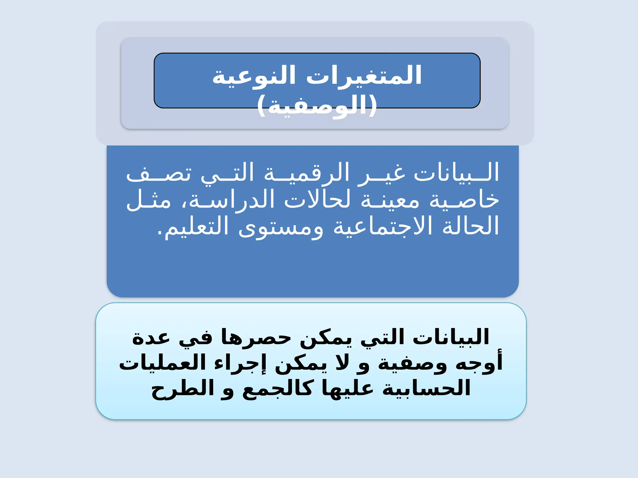 ‫ف‬ ‫تص‬ ‫ي‬ ‫الت‬ ‫ة‬ ‫الرقمي‬ ‫ر‬ ‫غي‬ ‫بيانات‬ ‫ال‬
‫ل‬ ‫مث‬ ،‫ة‬ ‫الدراس‬ ‫لحاالت‬ ‫ة‬ ‫معين‬ ‫ية‬ ‫خاص‬
.‫التعليم‬ ‫ومستوى‬ ‫االجتماعية‬ ‫الحالة‬
‫النوعية‬ ‫المتغيرات‬
)‫(الوصفية‬
‫عدة‬ ‫في‬ ‫حصرها‬ ‫يمكن‬ ‫التي‬ ‫البيانات‬
‫العمليات‬ ‫إجراء‬ ‫يمكن‬ ‫ال‬ ‫و‬ ‫وصفية‬ ‫أوجه‬
‫الطرح‬ ‫و‬ ‫كالجمع‬ ‫عليها‬ ‫الحسابية‬
 