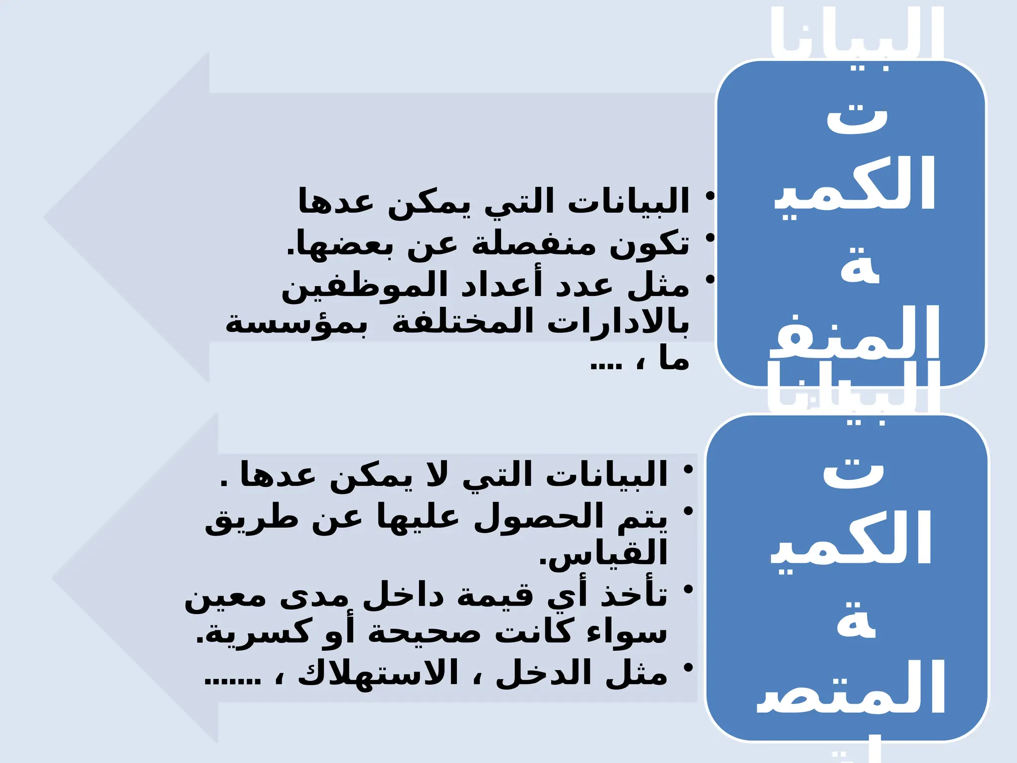 •
‫عدها‬ ‫يمكن‬ ‫التي‬ ‫البيانات‬
•
.‫بعضها‬ ‫عن‬ ‫منفصلة‬ ‫تكون‬
•
‫الموظفين‬ ‫أعداد‬ ‫عدد‬ ‫مثل‬
‫بمؤسسة‬ ‫المختلفة‬ ‫باالدارات‬
.... ، ‫ما‬
‫البيانا‬
‫ت‬
‫الكمي‬
‫ة‬
‫المنف‬
‫صلة‬
•
. ‫عدها‬ ‫يمكن‬ ‫ال‬ ‫التي‬ ‫البيانات‬
•
‫طريق‬ ‫عن‬ ‫عليها‬ ‫الحصول‬ ‫يتم‬
.‫القياس‬
•
‫معين‬ ‫مدى‬ ‫داخل‬ ‫قيمة‬ ‫أي‬ ‫تأخذ‬
.‫كسرية‬ ‫أو‬ ‫صحيحة‬ ‫كانت‬ ‫سواء‬
•
....... ، ‫االستهالك‬ ، ‫الدخل‬ ‫مثل‬
‫البيانا‬
‫ت‬
‫الكمي‬
‫ة‬
‫المتص‬
 