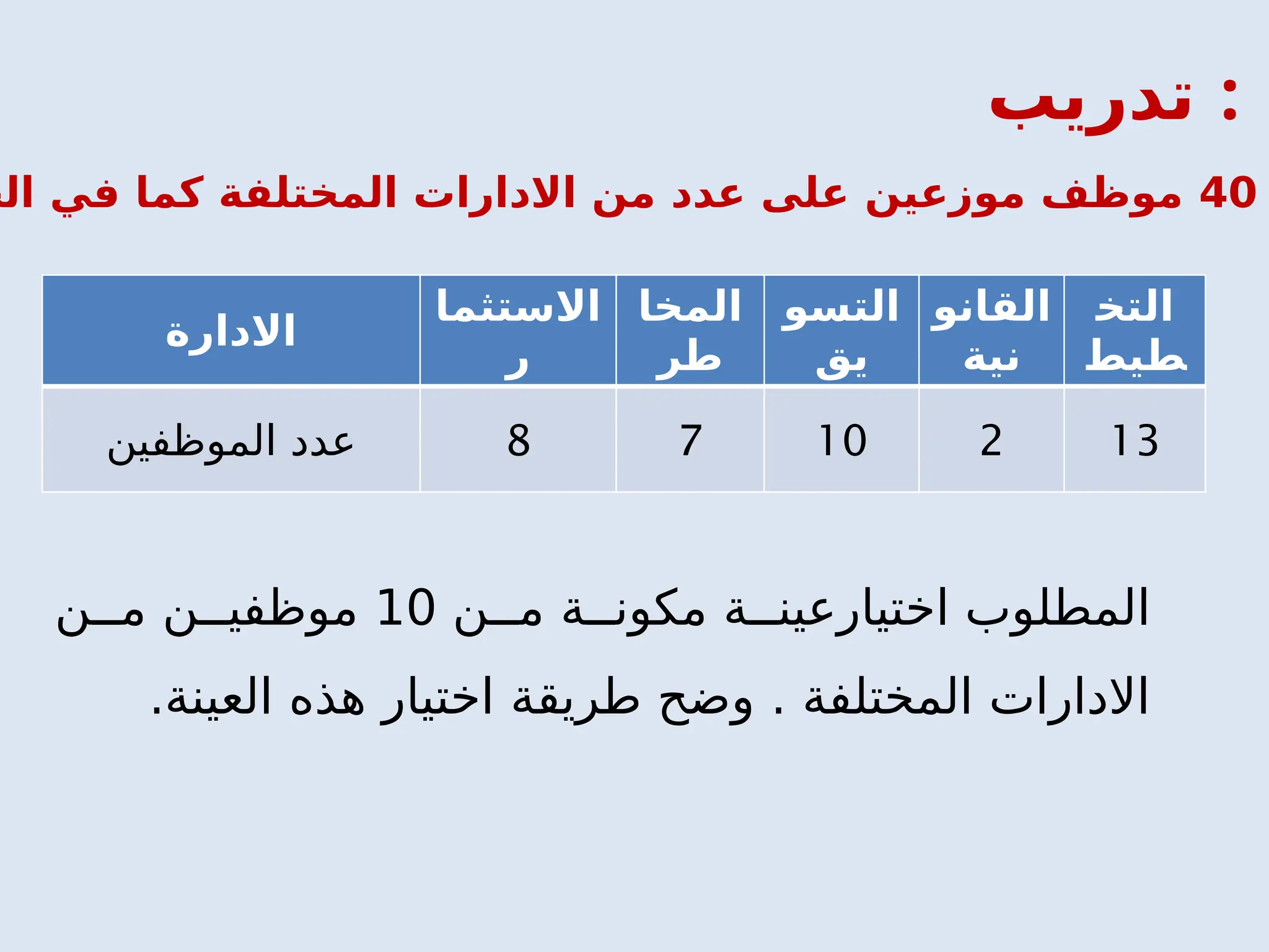 ‫االدارة‬
‫االستثما‬
‫ر‬
‫المخا‬
‫طر‬
‫التسو‬
‫يق‬
‫القانو‬
‫نية‬
‫التخ‬
‫طيط‬
‫عدد‬
‫الموظفين‬ 8 7 10 2 13
‫المطلوب‬
‫ن‬ ‫م‬ ‫ة‬ ‫مكون‬ ‫ة‬ ‫اختيارعين‬
10
‫ن‬ ‫م‬ ‫ن‬ ‫موظفي‬
. ‫المختلفة‬ ‫االدارات‬
.‫العينة‬ ‫هذه‬ ‫اختيار‬ ‫طريقة‬ ‫وضح‬
40
‫الج‬ ‫في‬ ‫كما‬ ‫المختلفة‬ ‫االدارات‬ ‫من‬ ‫عدد‬ ‫على‬ ‫موزعين‬ ‫موظف‬
‫تدريب‬ :
 