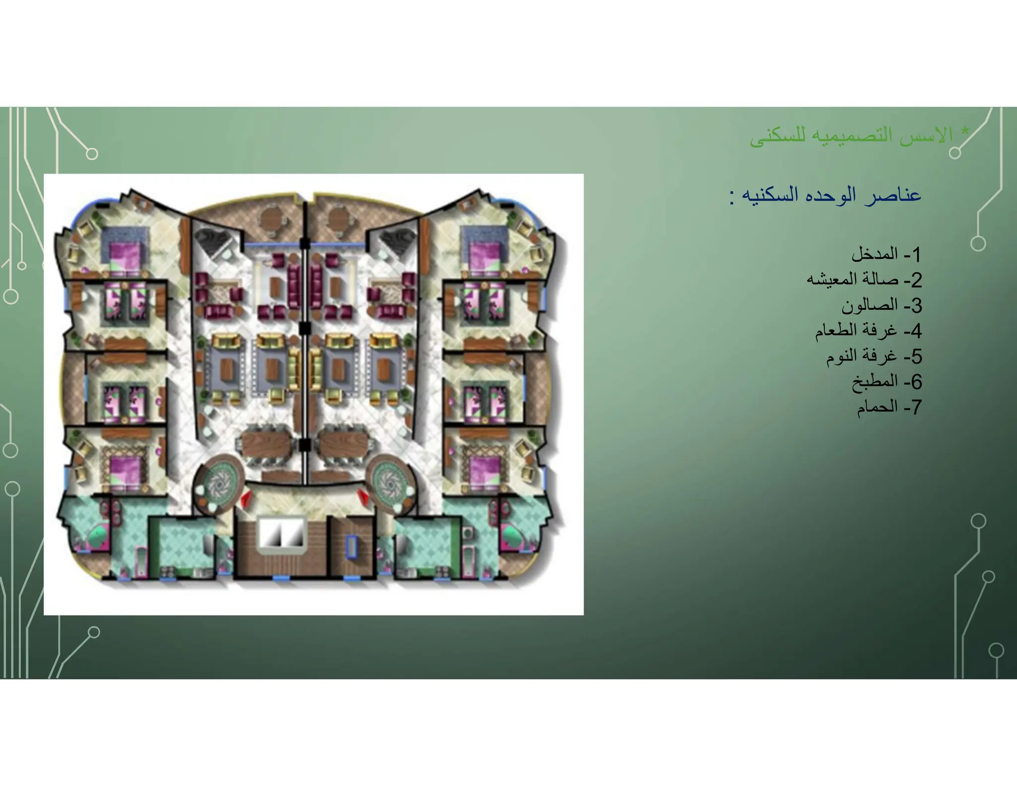 *
‫للسكنى‬ ‫التصميميه‬ ‫اﻻسس‬
‫السكنيه‬ ‫الوحده‬ ‫عناصر‬
:
1
-
‫المدخل‬
2
-
‫المعيشه‬ ‫صالة‬
3
-
‫الصالون‬
4
-
‫الطعام‬ ‫غرفة‬
5
-
‫النوم‬ ‫غرفة‬
6
-
‫المطبخ‬
7
-
‫الحمام‬
 