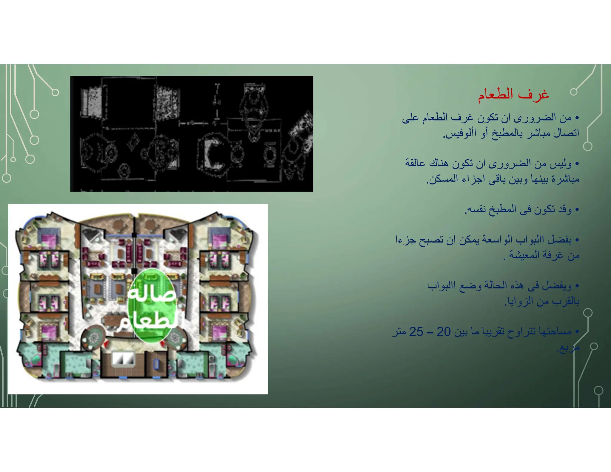 ‫الطعام‬ ‫غرف‬
•
‫على‬ ‫الطعام‬ ‫غرف‬ ‫تكون‬ ‫ان‬ ‫الضرورى‬ ‫من‬
‫األوفيس‬ ‫أو‬ ‫بالمطبخ‬ ‫مباشر‬ ‫اتصال‬
.
•
‫عالقة‬ ‫هناك‬ ‫تكون‬ ‫ان‬ ‫الضرورى‬ ‫من‬ ‫وليس‬
‫المسكن‬ ‫اجزاء‬ ‫باقى‬ ‫وبين‬ ‫بينها‬ ‫مباشرة‬
.
•
‫نفسه‬ ‫المطبخ‬ ‫فى‬ ‫تكون‬ ‫وقد‬
.
•
‫جزءا‬ ‫تصبح‬ ‫ان‬ ‫يمكن‬ ‫الواسعة‬ ‫االبواب‬ ‫بفضل‬
‫المعيشة‬ ‫غرفة‬ ‫من‬
.
•
‫االبواب‬ ‫وضع‬ ‫الحالة‬ ‫هذه‬ ‫فى‬ ‫ويفضل‬
‫الزوايا‬ ‫من‬ ‫بالقرب‬
.
•
‫بين‬ ‫ما‬ ‫تقريبا‬ ‫تتراوح‬ ‫مساحتها‬
20
–
25
‫متر‬
‫مربع‬
.
 