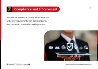 09
www.infosectrain.com | www.azpirantz.com
Compliance and Enforcement
Vendors are required to comply with contractual
and policy requirements; non-compliance may
lead to contract termination and legal action.
 