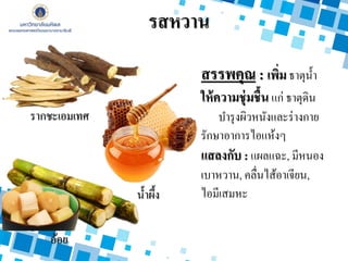 รสหวาน
สรรพคุณ : เพิ่มธาตุน้า
ให้ความชุ่มชื้น แก่ ธาตุดิน
บารุงผิวหนังและร่างกาย
รักษาอาการไอแห้งๆ
แสลงกับ : แผลแฉะ, มีหนอง
เบาหวาน, คลื่นไส้อาเจียน,
ไอมีเสมหะ
รากชะเอมเทศ
น้าผึ้ง
อ้อย
 