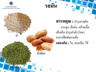 รสมัน
สรรพคุณ : บารุงธาตุดิน
กระดูก, ข้อต่อ, กล้ามเนื้อ,
เส้นเอ็น บารุงกาลัง รักษา
อาการฝืดขัดตามข้อ
แสลงกับ : ไอ, หอบหืด, ไข้
ถั่วเขียว
งา
ถั่วลิสง
 