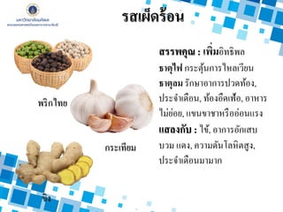 รสเผ็ดร้อน
สรรพคุณ : เพิ่มอิทธิพล
ธาตุไฟ กระตุ้นการไหลเวียน
ธาตุลม รักษาอาการปวดท้อง,
ประจาเดือน, ท้องอืดเฟ้อ, อาหาร
ไม่ย่อย, แขนขาชาหรืออ่อนแรง
แสลงกับ : ไข้, อาการอักเสบ
บวม แดง, ความดันโลหิตสูง,
ประจาเดือนมามาก
พริกไทย
กระเทียม
ขิง
 