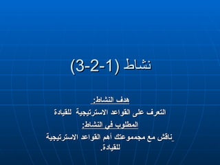 ( ‫نشاط‬
( ‫نشاط‬
1
1
-
-
2
2
-
-
3
3
)
)
:‫النشاط‬ ‫هدف‬
:‫النشاط‬ ‫هدف‬
‫للقيادة‬ ‫االسترتيجية‬ ‫القواعد‬ ‫على‬ ‫التعرف‬
‫للقيادة‬ ‫االسترتيجية‬ ‫القواعد‬ ‫على‬ ‫التعرف‬
:‫النشاط‬ ‫في‬ ‫المطلوب‬
:‫النشاط‬ ‫في‬ ‫المطلوب‬
‫مع‬ ‫ناقش‬
‫مع‬ ‫ناقش‬
‫مجم‬
‫مجم‬
‫االسترتيجية‬ ‫القواعد‬ ‫أهم‬ ‫موعتك‬
‫االسترتيجية‬ ‫القواعد‬ ‫أهم‬ ‫موعتك‬
.‫للقيادة‬
.‫للقيادة‬
 
