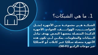 1
‫الشبكات؟‬ ‫هي‬ ‫ما‬ .
‫ل‬ ‫(مث‬ ‫األجهزة‬ ‫ن‬ ‫م‬ ‫ة‬ ‫مجموع‬ ‫ي‬ ‫ه‬ ‫ة‬ ‫الشبك‬
‫األجهزة‬ ،‫الخوادم‬ ،‫ف‬ ‫الهوات‬ ،‫يب‬ ‫الحواس‬
‫تبادل‬ ‫بهدف‬ ‫ض‬ ‫البع‬ ‫ا‬ ‫ببعضه‬ ‫لة‬ ‫المتص‬ )‫ة‬ ‫الذكي‬
‫هذه‬ ‫تكون‬ ‫ن‬ ‫أ‬ ‫ن‬ ‫يمك‬ .‫والمعلومات‬ ‫بيانات‬ ‫ال‬
‫ا‬ً‫ي‬‫لك‬ ‫الس‬ ‫و‬ ‫أ‬ ‫كابالت‬ ‫بر‬ ‫ع‬ ‫ا‬ً‫ي‬‫لك‬ ‫س‬ ‫لة‬ ‫متص‬ ‫األجهزة‬
( ‫الراديو‬ ‫موجات‬ ‫عبر‬
Wi-Fi
.)
 