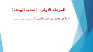 ) ( :
‫الهدف‬ ‫تحديد‬ ‫األولى‬ ‫المرحلة‬

.......................‫؟‬ ‫العمل‬ ‫حيث‬ ‫من‬ ‫هدفك‬ ‫هو‬ ‫ما‬
 