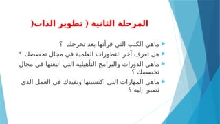 (
‫الذات‬ ‫تطوير‬ ‫الثانية‬ ‫المرحلة‬
(

‫؟‬ ‫تخرجك‬ ‫بعد‬ ‫قرأتها‬ ‫التي‬ ‫الكتب‬ ‫ماهي‬

‫؟‬ ‫تخصصك‬ ‫مجال‬ ‫في‬ ‫العلمية‬ ‫التطورات‬ ‫آخر‬ ‫تعرف‬ ‫هل‬

‫مجال‬ ‫في‬ ‫اتبعتها‬ ‫التي‬ ‫التأهيلية‬ ‫والبرامج‬ ‫الدورات‬ ‫ماهي‬
‫؟‬ ‫تخصصك‬

‫الذي‬ ‫العمل‬ ‫في‬ ‫وتفيدك‬ ‫اكتسبتها‬ ‫التي‬ ‫المهارات‬ ‫ماهي‬
‫؟‬ ‫إليه‬ ‫تصبو‬
 