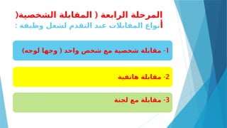 (
‫الشخصية‬ ‫المقابلة‬ ‫الرابعة‬ ‫المرحلة‬
(
‫أ‬
: ‫وظيفة‬ ‫لشغل‬ ‫التقدم‬ ‫عند‬ ‫المقابالت‬ ‫نواع‬
1
) ( -
‫لوجه‬ ‫وجها‬ ‫واحد‬ ‫شخص‬ ‫مع‬ ‫شخصية‬ ‫مقابلة‬
2
-
‫هاتفية‬ ‫مقابلة‬
3
-
‫لجنة‬ ‫مع‬ ‫مقابلة‬
 