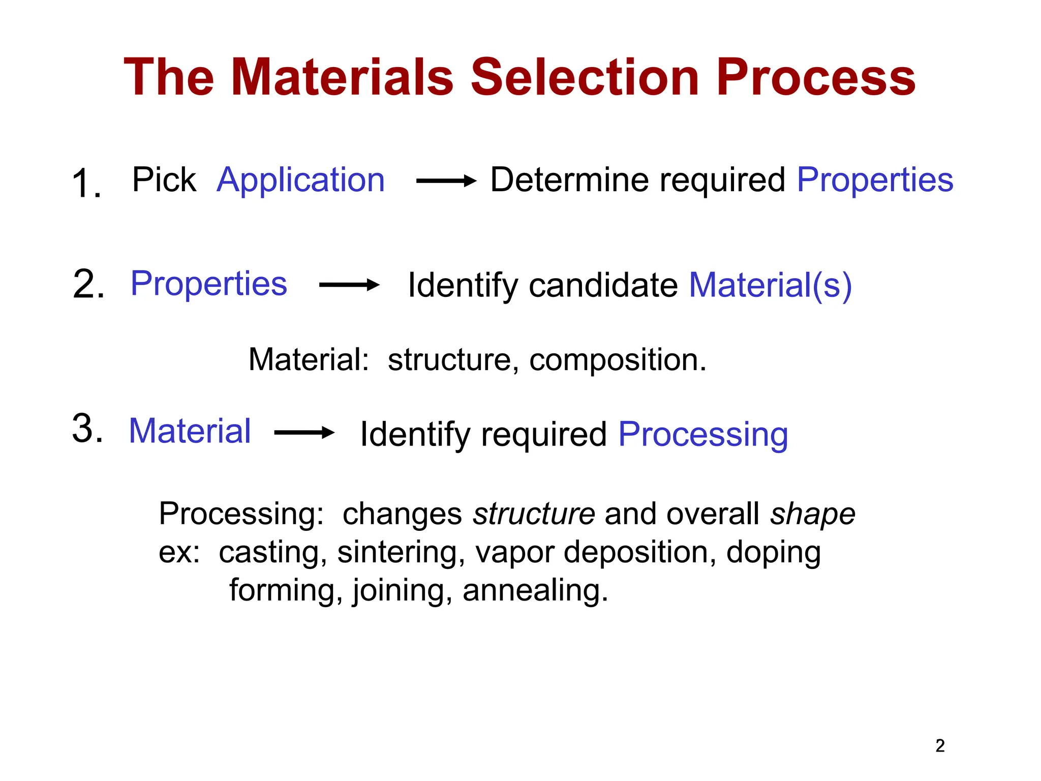 2
2
1. Pick Application Determine required Properties
2. Properties Identify candidate Material(s)
3. Material Identify required Processing
Processing: changes structure and overall shape
ex: casting, sintering, vapor deposition, doping
forming, joining, annealing.
Material: structure, composition.
The Materials Selection Process
 