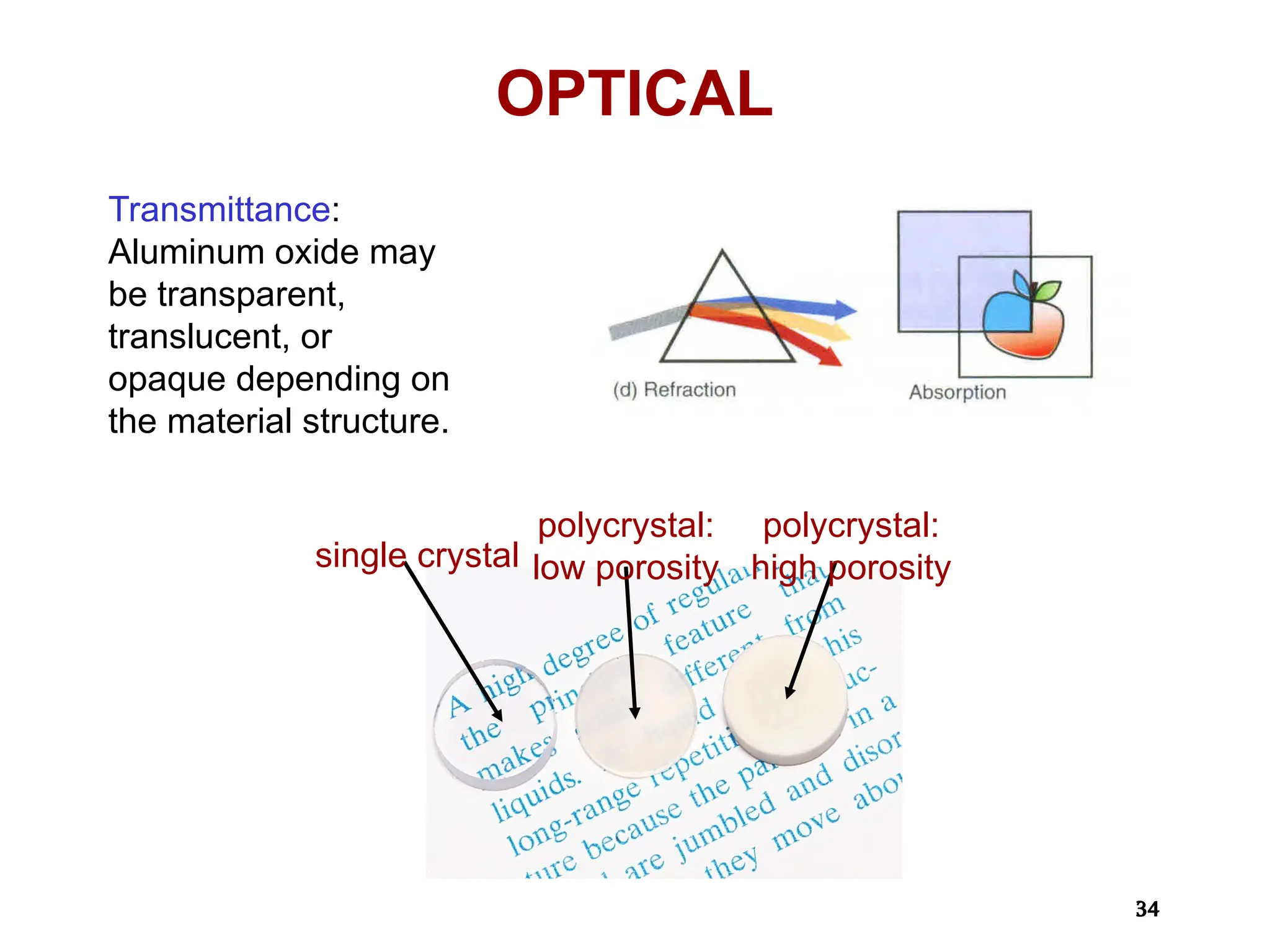34
34
Transmittance:
Aluminum oxide may
be transparent,
translucent, or
opaque depending on
the material structure.
single crystal
polycrystal:
low porosity
polycrystal:
high porosity
OPTICAL
 
