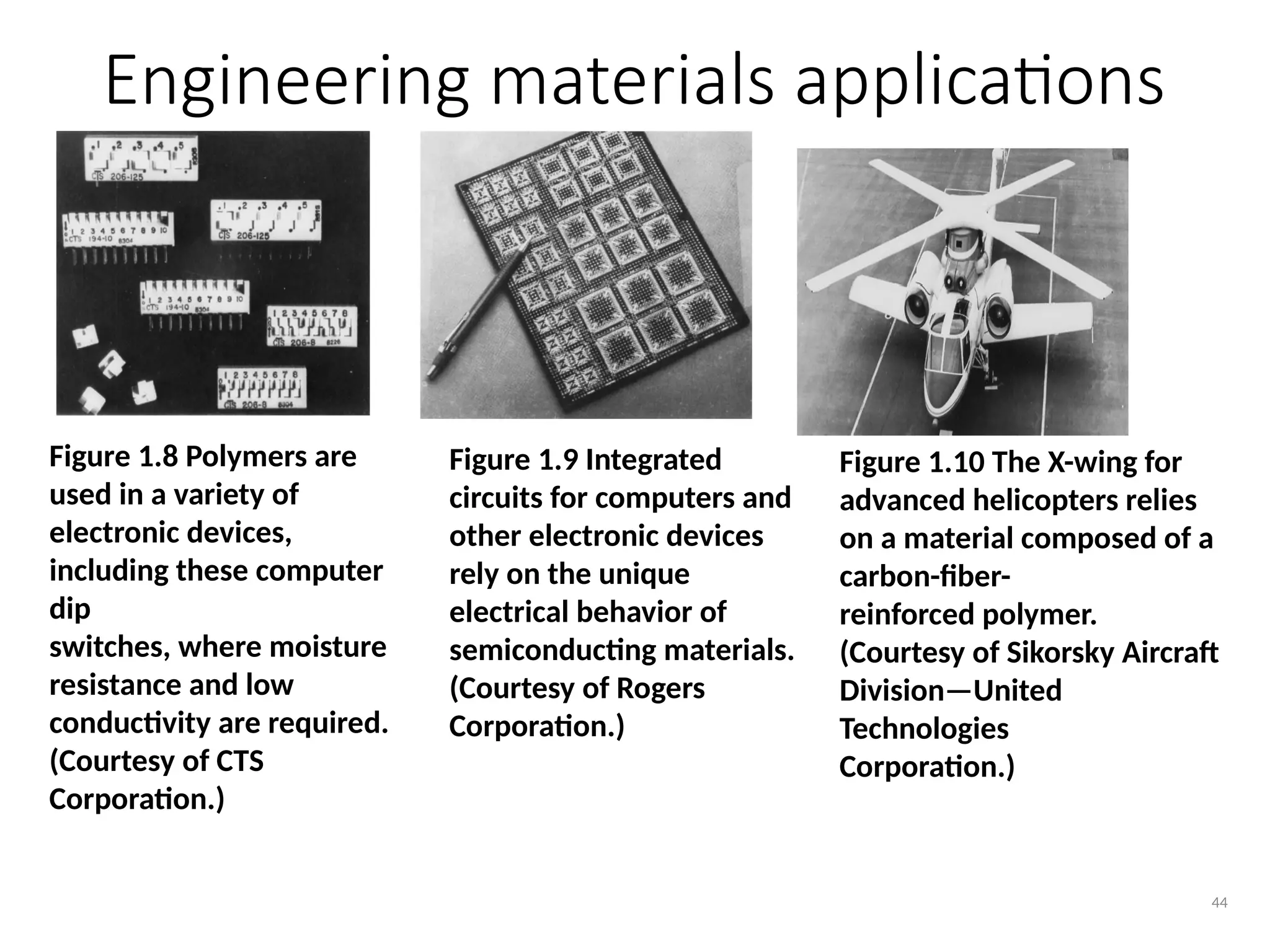 44
Figure 1.8 Polymers are
used in a variety of
electronic devices,
including these computer
dip
switches, where moisture
resistance and low
conductivity are required.
(Courtesy of CTS
Corporation.)
Figure 1.9 Integrated
circuits for computers and
other electronic devices
rely on the unique
electrical behavior of
semiconducting materials.
(Courtesy of Rogers
Corporation.)
Figure 1.10 The X-wing for
advanced helicopters relies
on a material composed of a
carbon-fiber-
reinforced polymer.
(Courtesy of Sikorsky Aircraft
Division—United
Technologies
Corporation.)
Engineering materials applications
 