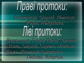Бистриця, Стрий, Лімниця,
Бистриця, Стрий, Лімниця,
Реут, Нежухівка.
Реут, Нежухівка.
Верещиця, Гнила Липа, Золота
Верещиця, Гнила Липа, Золота
Липа, Стрий, Серет, Нічлава,
Липа, Стрий, Серет, Нічлава,
Збруч, Жванчик, Смотрич,
Збруч, Жванчик, Смотрич,
Лядова, Ягорлик.
Лядова, Ягорлик.
 