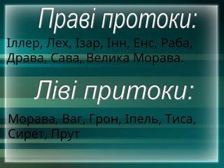 Іллер, Лех, Ізар, Інн, Енс, Раба,
Драва, Сава, Велика Морава.
Морава, Ваг, Грон, Іпель, Тиса,
Сирет, Прут
 