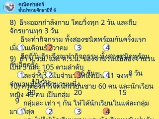 คณิตศาสตร์
ชั้นประถมศึกษาปีที่ 6
8) ธีระออกกำลังกาย โดยวิ่งทุก 2 วัน และถีบ
จักรยานทุก 3 วัน
ธีระทำกิจกรรม ทั้งสองชนิดพร้อมกันครั้งแรก
เมื่อต้นเดือนธันวาคม
อีกกี่วันธีระจึงจะทำกิจกรรม ทั้งสองชนิดพร้อม
กันอีกครั้ง
5 วัน 6 วัน 8 วัน
10 วัน
1 2 3 4
9) ถ้า ห.ร.ม. และ ค.ร.น. ของจำนวนนับสองจำนวน
เป็น 3 และ 105 ตามลำดับ
และจำนวนนับจำนวนหนึ่งเป็น 21 จงหา
จำนวนนับอีกจำนวนหนึ่ง
30 20 15
9
1 2 3 4
10) ครูต้องการจัดนักเรียนชาย 60 คน และนักเรียน
หญิง 45 คน เป็นกลุ่ม
กลุ่มละ เท่า ๆ กัน ให้ได้นักเรียนในแต่ละกลุ่ม
มากที่สุด
1 2 3 4
2
3
4
 