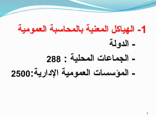 1
‫العمومية‬ ‫بالمحاسبة‬ ‫المعنية‬ ‫الهياكل‬ -
‫الدولة‬ -
: ‫المحلية‬ ‫الجماعات‬ -
288
:‫اإلدارية‬ ‫العمومية‬ ‫المؤسسات‬ -
2500
2
 