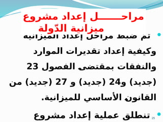 25

‫الميزانية‬ ‫إعداد‬ ‫مراحل‬ ‫ضبط‬ ّ‫تم‬
‫الموارد‬ ‫تقديرات‬ ‫إعداد‬ ‫وكيفية‬
‫الفصول‬ M
‫ى‬‫بمقتض‬ ‫والنفقات‬
23
‫و‬ )‫(جديد‬
24
‫و‬ )‫(جديد‬
27
‫من‬ )‫(جديد‬
.‫للميزانية‬ ‫األساسي‬ M
‫ن‬‫القانو‬

‫مشروع‬ ‫إعداد‬ ‫عملية‬ ‫تنطلق‬
‫مشروع‬ ‫إعداد‬ ‫ل‬MMMMMMM‫مراح‬
‫ولة‬ّ‫د‬‫ال‬ ‫ميزانية‬
 