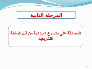 32
‫السلطة‬ ‫قبل‬ ‫من‬ ‫الميزانية‬ ‫مشروع‬ ‫على‬ ‫المصادقة‬
‫ـ‬‫ة‬‫التشريعي‬
‫الثانية‬ ‫المرحلة‬
 
