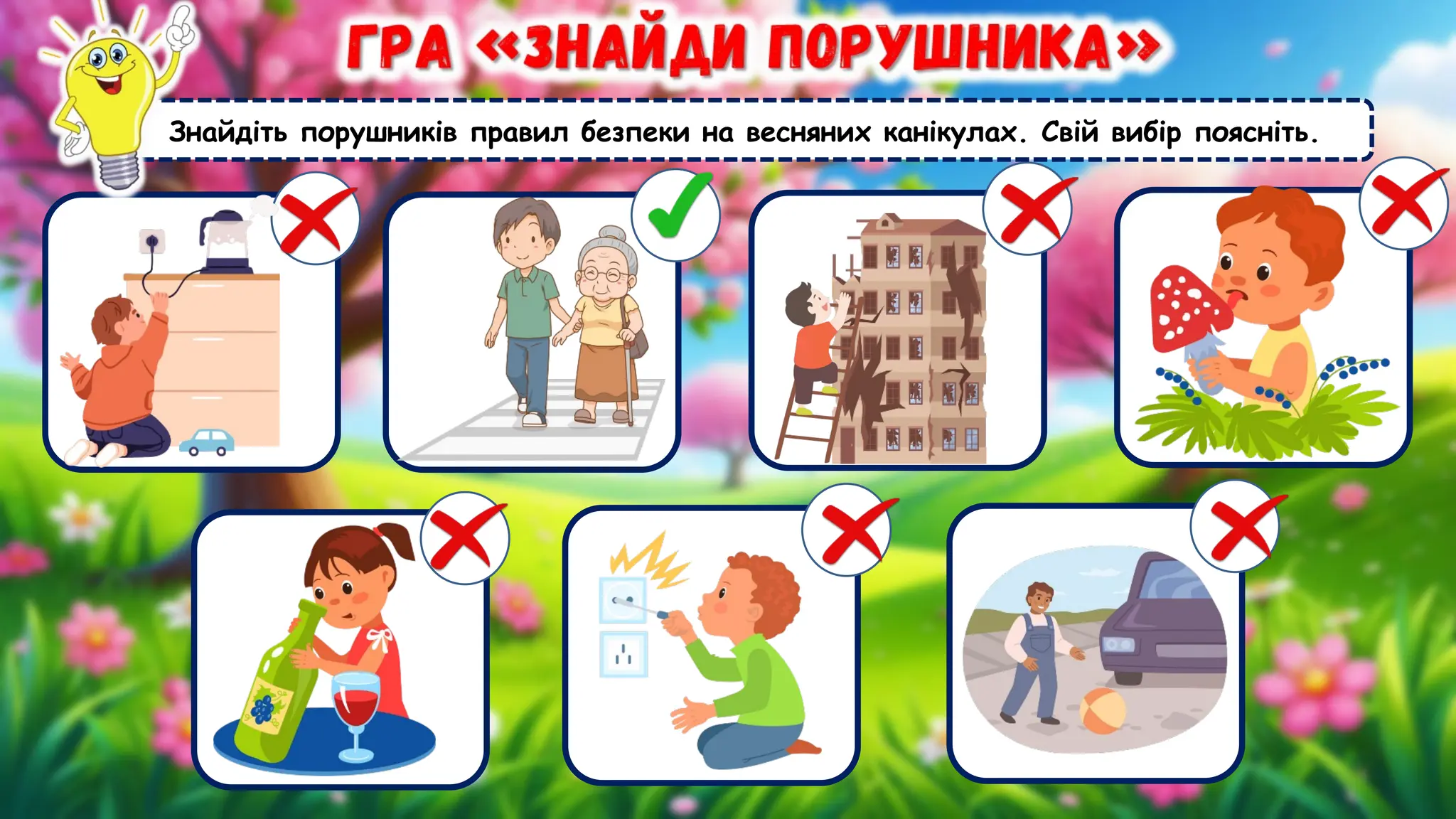 Знайдіть порушників правил безпеки на весняних канікулах. Свій вибір поясніть.
 