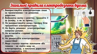 1. Використовуйте електроприлади лише
за призначенням і за дозволом
дорослих.
2. Виймаючи вилку з розетки, тримайте її
за основу, а не за провід.
3. Не використовуйте мокру ганчірку біля
працюючих електроприладів.
4. Не беріть увімкнені електроприлади
мокрими руками.
5. Не вставляйте сторонні предмети у
розетки.
6. Не ремонтуйте електроприлади
самостійно!
7. Якщо сталося коротке замикання або
пожежа – не лийте воду на
електроприлад, а викличте дорослих
та телефонуйте 101.
 