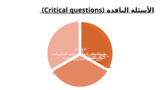 ‫الناقدة‬ ‫األسئلة‬
(
Critical questions
)
‫التعريف‬:
‫تحليل‬ ،‫العميق‬ ‫التفكير‬ ‫تحفز‬ ‫أسئلة‬
‫ـية‬
‫ع‬‫بموضو‬ ‫األدلة‬ ‫وفحص‬ ،‫المعلومات‬.
‫األمثلة‬:
" " – "
‫نظر‬ ‫وجهات‬ ‫هناك‬ ‫هل‬ ‫ذلك؟‬ ‫على‬ ‫الدليل‬ ‫ما‬
" – "
‫المصدر؟‬ ‫مصداقية‬ ‫مدى‬ ‫ما‬ ‫"أخرى؟‬
‫الهدف‬:
،‫ـلومات‬
‫ع‬‫الم‬ ‫تقييم‬ ،‫التحليلي‬ ‫التفكير‬ ‫تعزيز‬
‫مستنيرة‬ ‫قرارات‬ ‫واتخاذ‬.
 